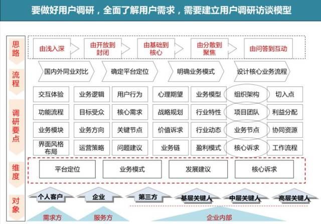 厚昌網(wǎng)絡提供配圖