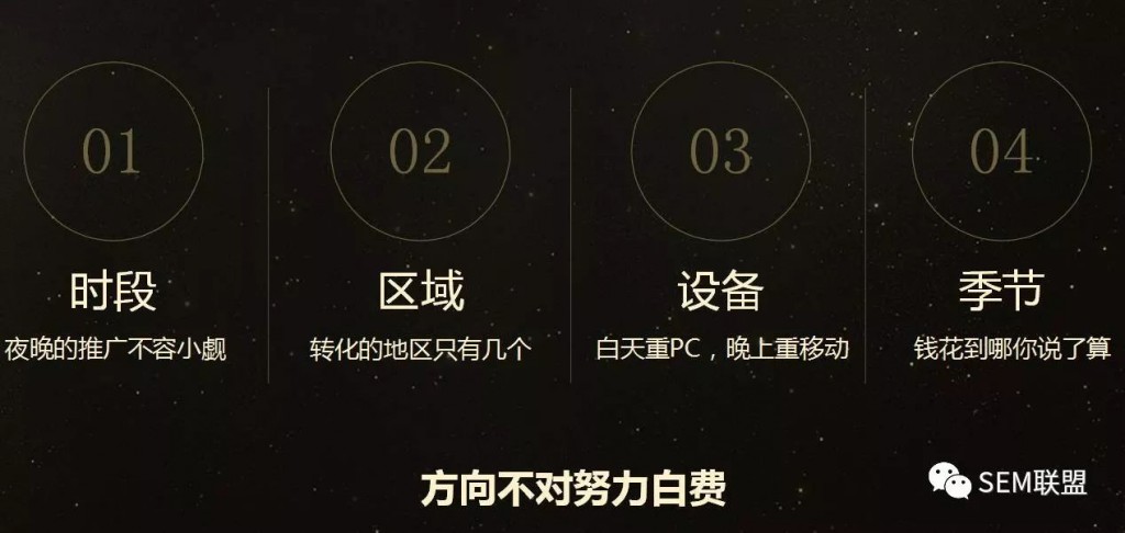 厚昌網(wǎng)絡提供操作方向優(yōu)化配圖