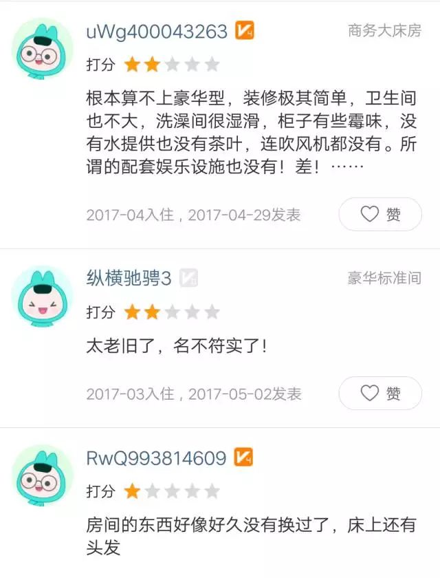 厚昌網絡提供酒店A評價配圖